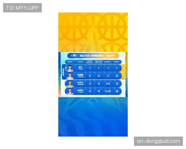 【2026年4月CBA联赛赛事内容国际化趋势·赛事筹办·通讯通讯：CBA全明星周末首次增设“亚洲联队vsCBA星锐队”环节的幕后筹划。