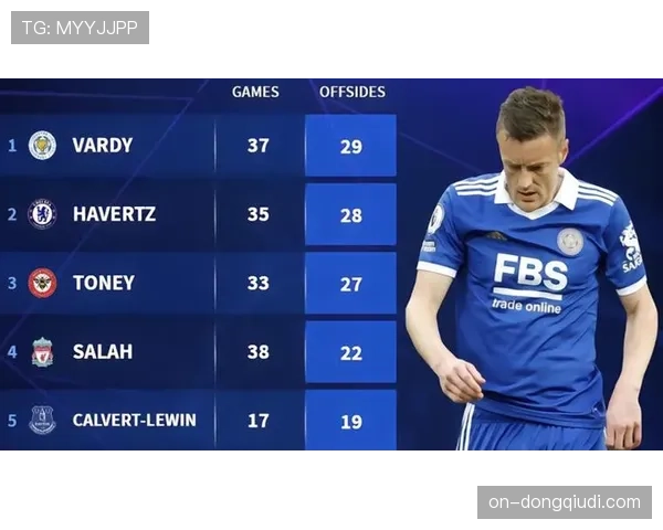 裁判经VAR复核，取消阿森纳一粒进球，判罚越位在先